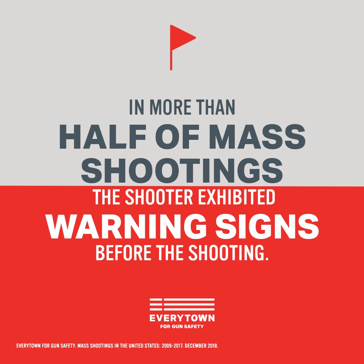 Gun Violence is
Predictable.

Gun Violence is 
Preventable.  

Will you finally help us do something to change our uniquely American trauma?

Text READY to join @MomsDemand today.

#10YearsOfMoms
#MSUstrong 
#ParklandStrong