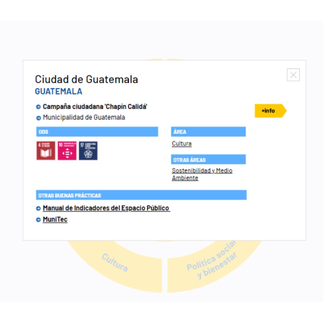 UCCI_SG's tweet photo. 🌍Banco Iberoamericano de Buenas Prácticas🌎
🇬🇹Os presentamos las Buenas Prácticas de @muniguate y cuya información podéis ampliar en la nueva versión digital de nuestro #BIBP
👇🏻
https://t.co/vHRTSUlrZL https://t.co/dns8r0x1RQ