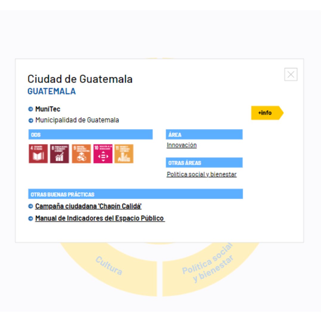 UCCI_SG's tweet photo. 🌍Banco Iberoamericano de Buenas Prácticas🌎
🇬🇹Os presentamos las Buenas Prácticas de @muniguate y cuya información podéis ampliar en la nueva versión digital de nuestro #BIBP
👇🏻
https://t.co/vHRTSUlrZL https://t.co/dns8r0x1RQ