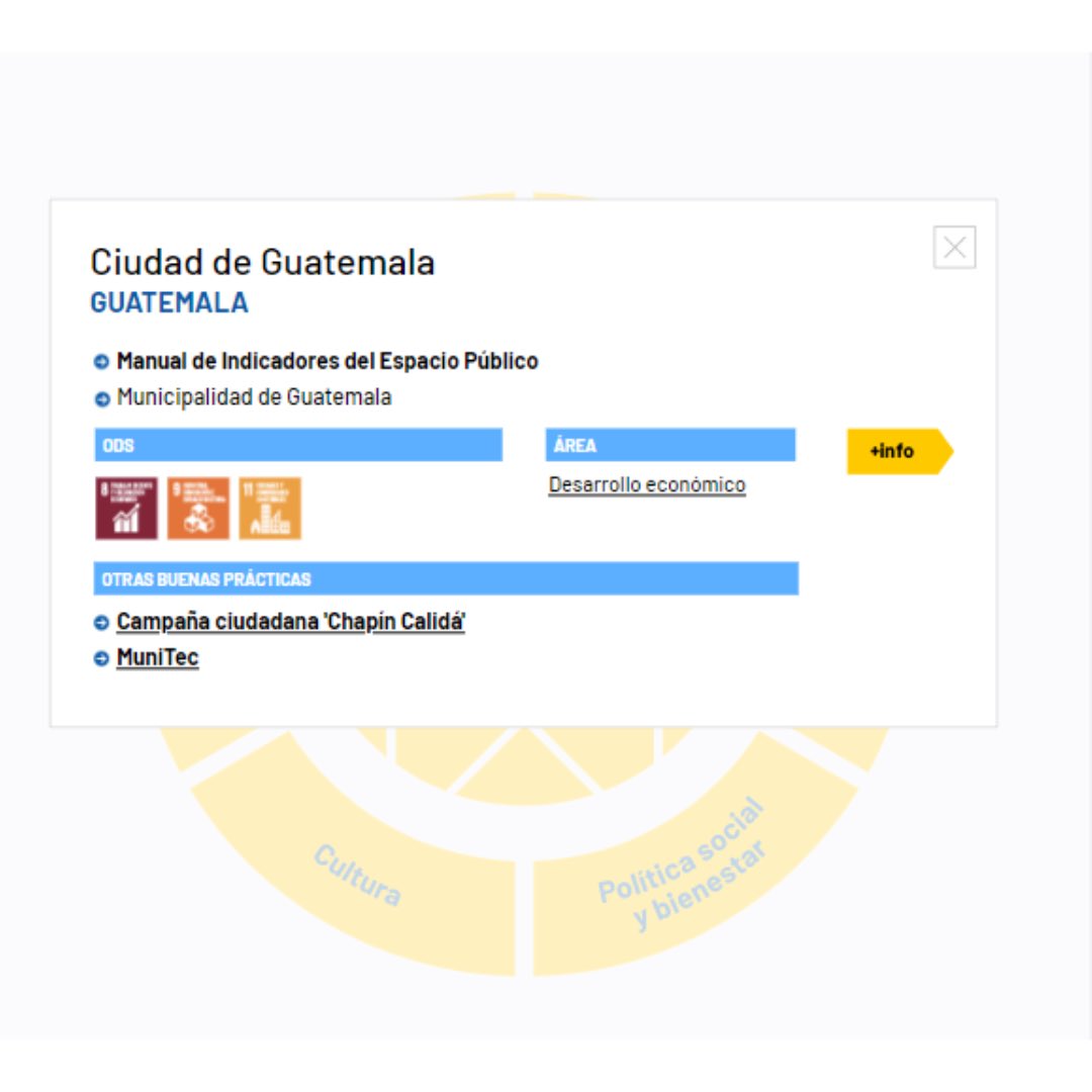 UCCI_SG's tweet photo. 🌍Banco Iberoamericano de Buenas Prácticas🌎
🇬🇹Os presentamos las Buenas Prácticas de @muniguate y cuya información podéis ampliar en la nueva versión digital de nuestro #BIBP
👇🏻
https://t.co/vHRTSUlrZL https://t.co/dns8r0x1RQ