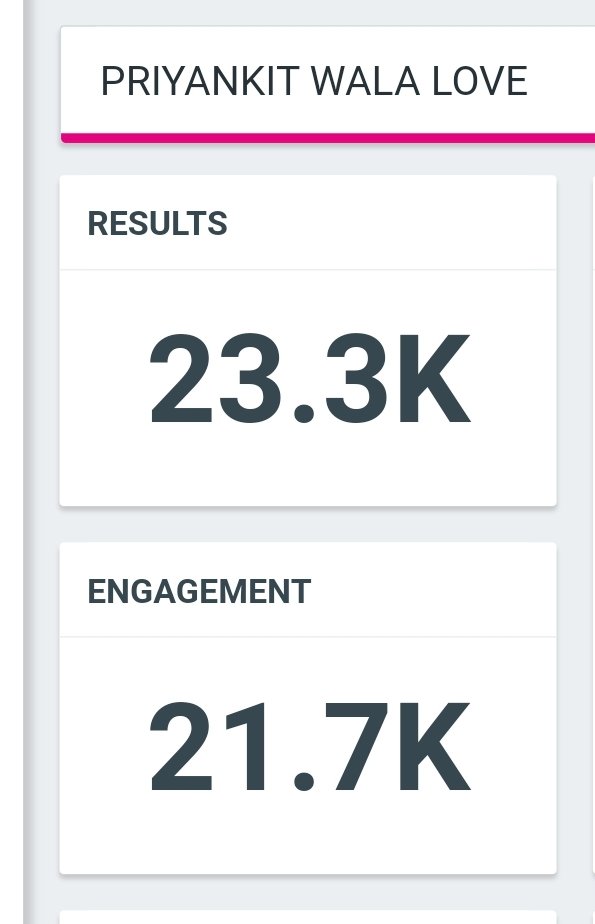 PriyAnkitFC's tweet photo. 23K Done.

Speed Up Guy's,and Focus More On Retweets From your Backups !!!

PRIYANKIT WALA LOVE https://t.co/0yIAVKCRt0