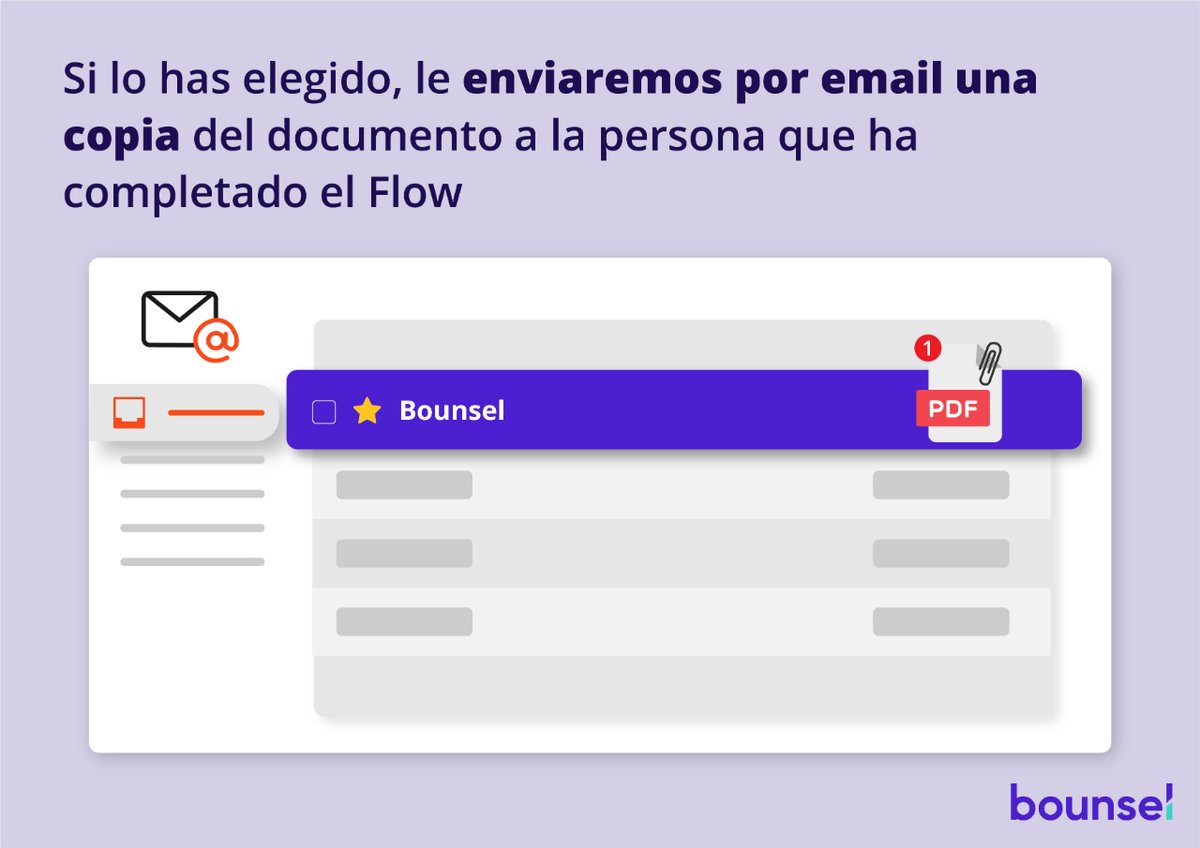 Utiliza la plantilla 👉 bnsl.es/ne6y1

¡Dale la bienvenida al futuro del trabajo! 🚀

#BounselFlow #FutureOfWork