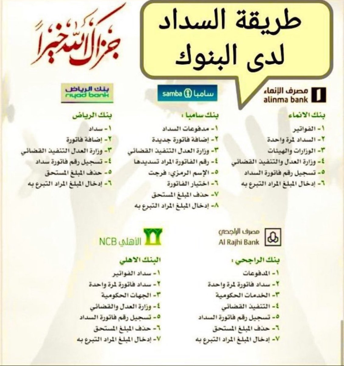 faisl407's tweet photo. #اليوم_العالمي_للحب

فرجت_والرجا_فالله
كلما ضاقت بك الحياة . ساعد إنسانا لا تعرفه

♦️ساهم بسدادالفاتورةوالأجر لك بإذن الله♦️
رقم فاتورة 2145065706
المتبقي 
📌9825📌
 من يقول انا لها ويقفلها الله يجعلها  في ميزان حسناتكم وثواب لوالديكم
فرجت_مع_أبشر
الصدقه
الوتر
الفجر https://t.co/9hsTw0ste4