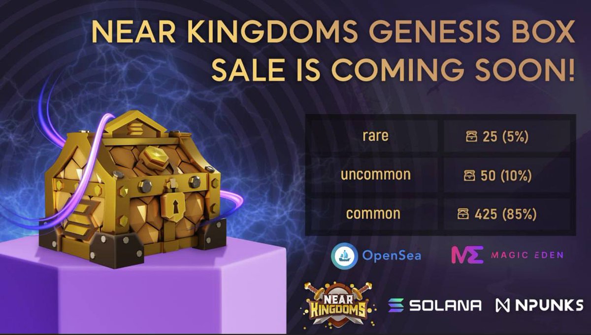 🎉 NPunks x Web3Mon 🎉
 
We have 10 WL spots to #NFT mint of <a href="/nearkingdoms/">Near Kingdoms 👑</a> Genesis Box tomorrow🔥

✅Follow 

<a href="/near_punks/">NEAR PUNKS | The First on Near</a>
&amp;
<a href="/Web3Mon/">Web3Mon | SOLD OUT⚔️🛡🌗</a>
&amp;
@nearkingdms

✅Like + RT + Tag 2 friends

We will select 10 winners in 8 hours🏆

#Solana #NFTGiveaway #NFTCommunity #NFTs #P2E #NEAR