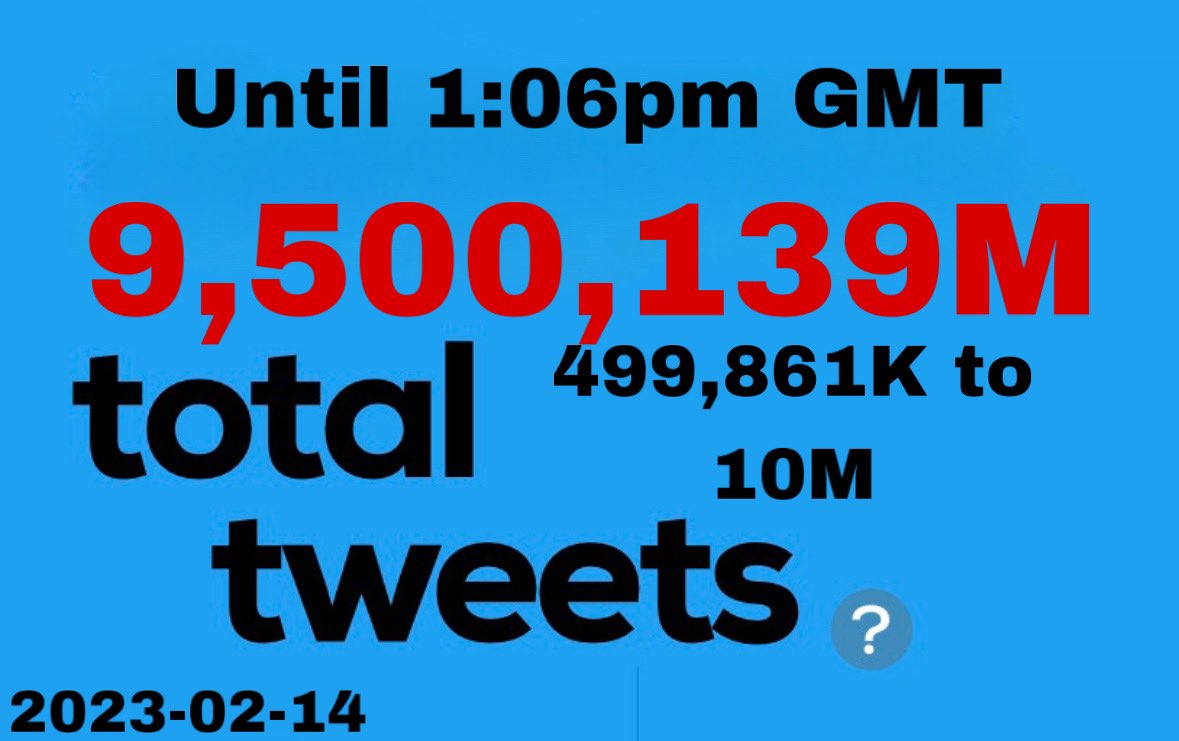 My loves we did it 😁😁😁 congrats. Now is just the rush for the 10M !!

#SaveWarriorNun #WarriorNun