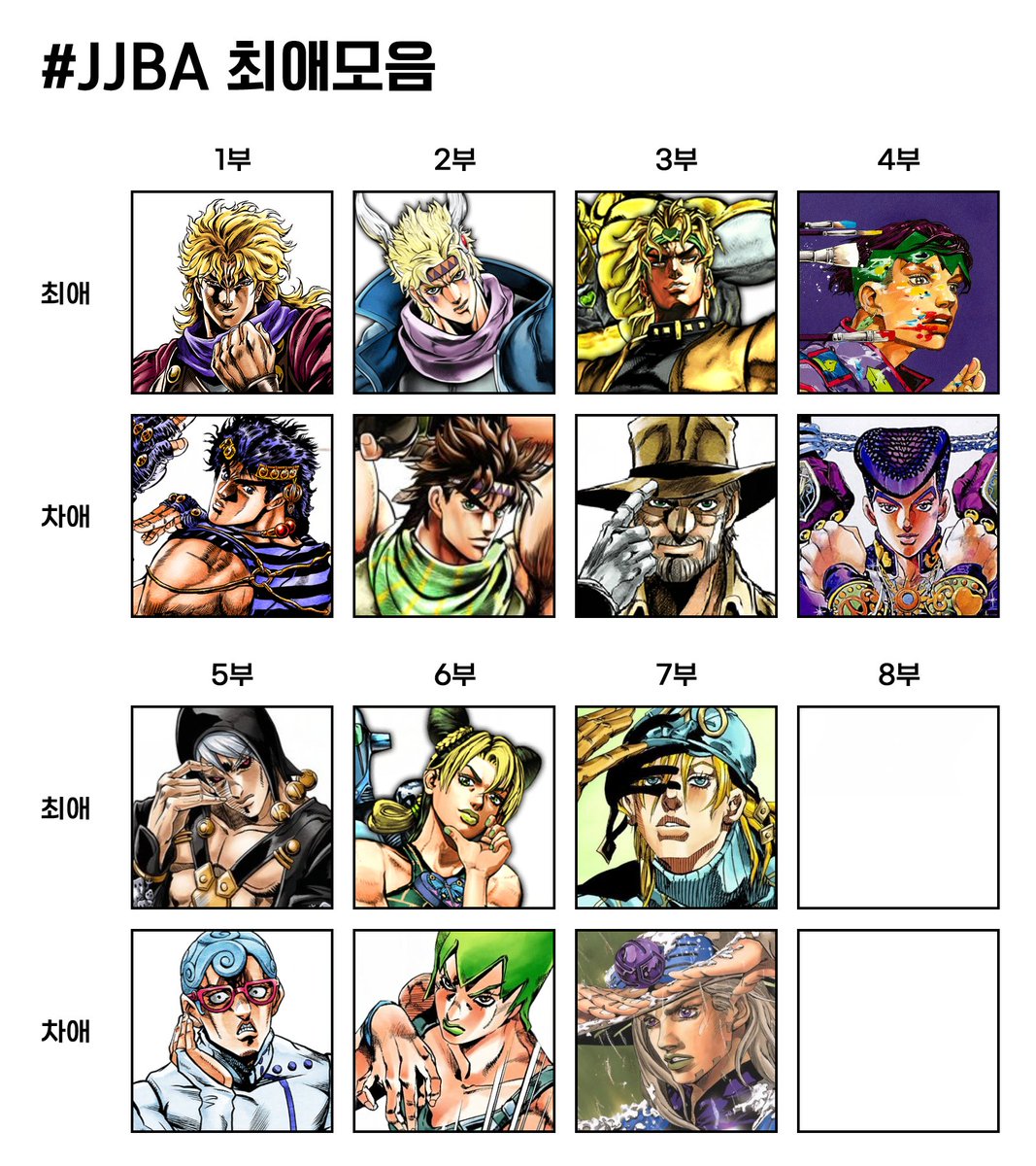 전과자🍪 tweet media