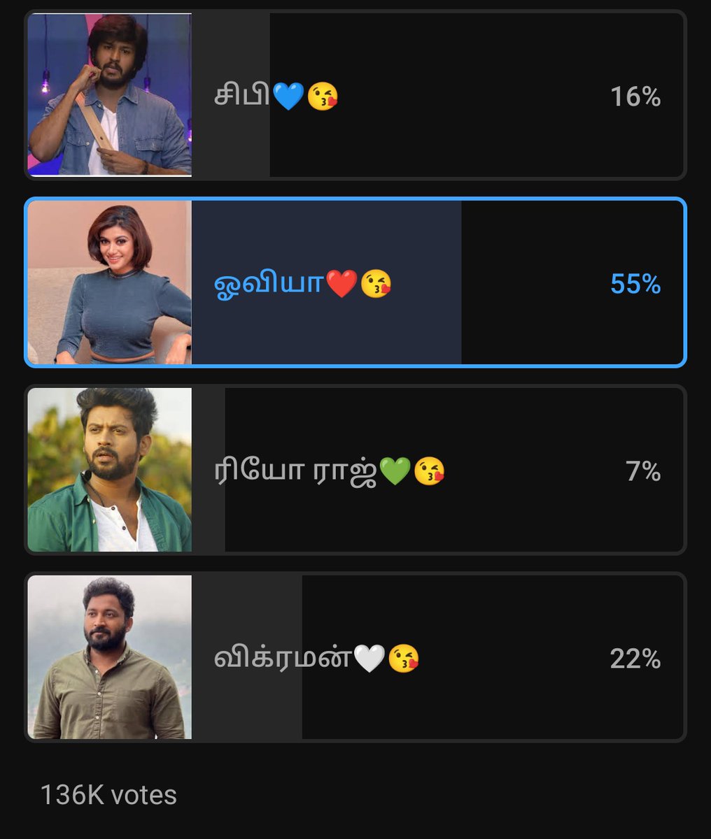 _Oviya_Army_'s tweet photo. I'm happy that even after 6 years , my favourite is being the all time favourite for most of them till date ... ❤️

#Oviya #OviyaArmy #BiggBossTamil #BiggBosskondattam #BigggBossTamil6 https://t.co/P2iwCH10pY