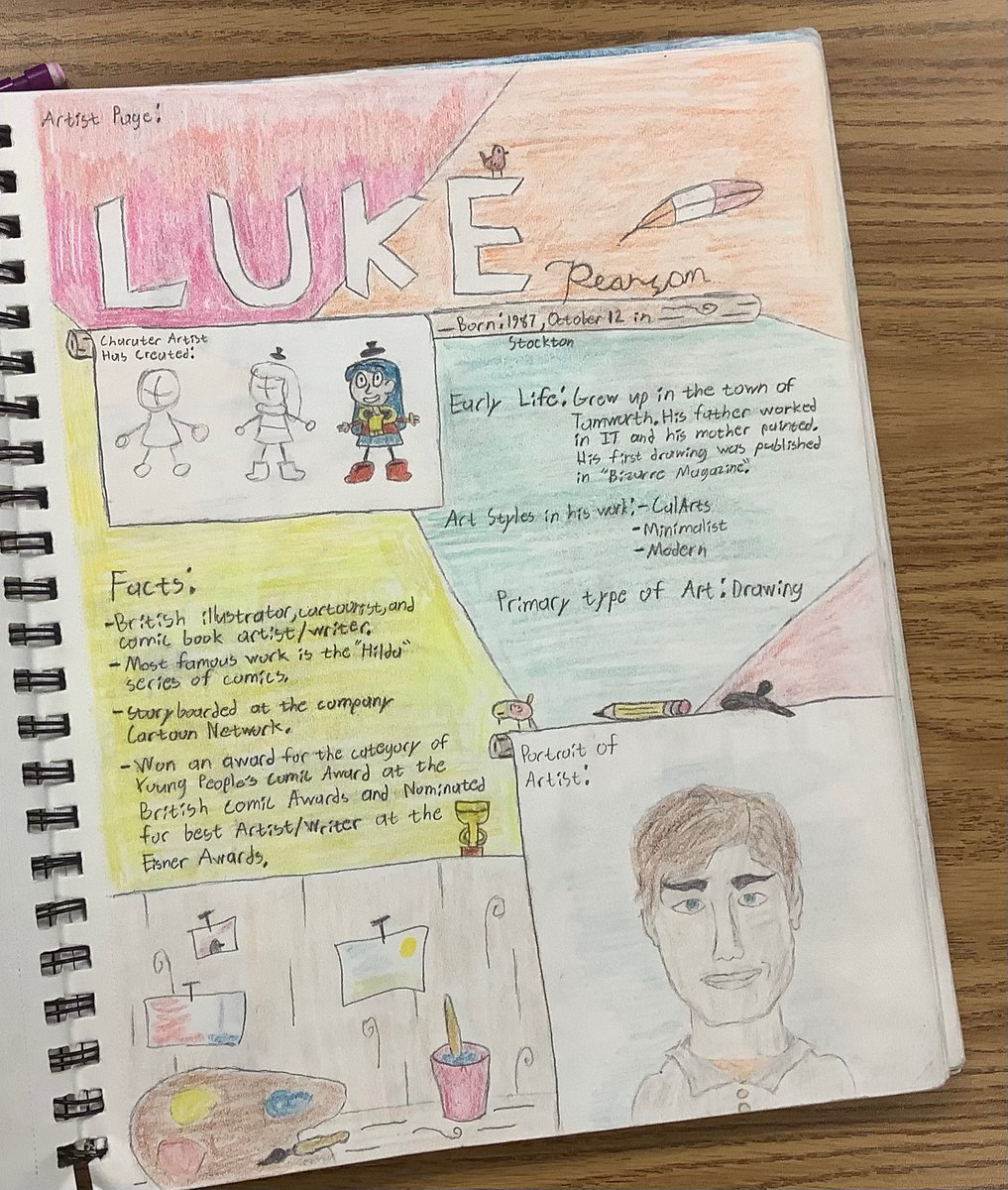 CaseyCaln's tweet photo. In my art class in high school we have to create an artist page every couple of weeks, here is some I’ve done from September-December last year. Also, thanks for the support you guys have given me. #ArtistPages #HildaTheSeries #TheMitchellsvsTheMachines https://t.co/BPkvi1twCr