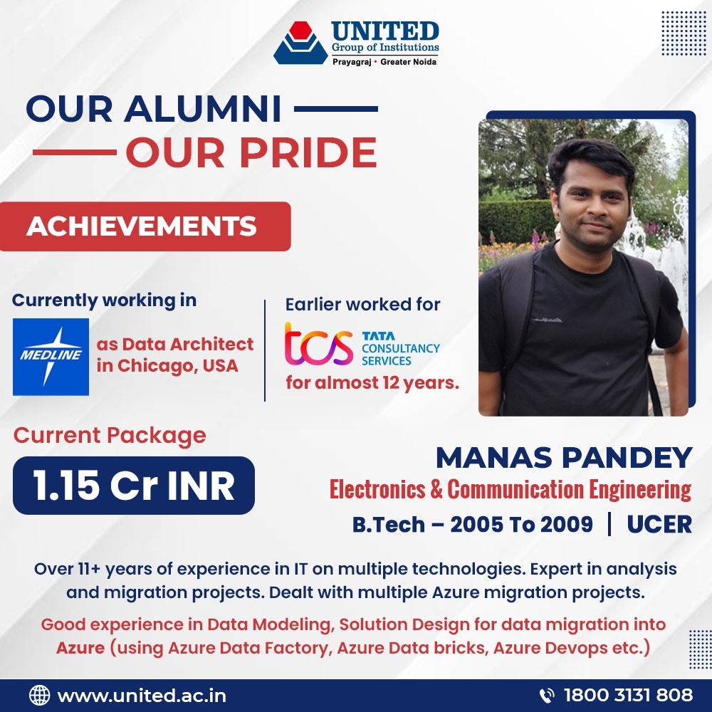 theugiindia's tweet photo. Our #Alumni, Our Pride!
One of our former students gives us another #achievement.
Manas Pandey, #BTech #Electronics & #CommunicationEngineering, #UCER, 2005-2009. He previously worked with #TCS for about 12 years & is currently employed by #MEDLINE in Chicago, USA. https://t.co/GQYK2bFls3