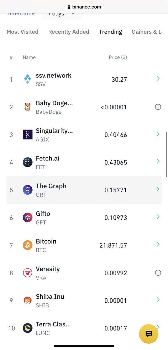 Baby Doge (@babydogecoin) on Twitter photo 