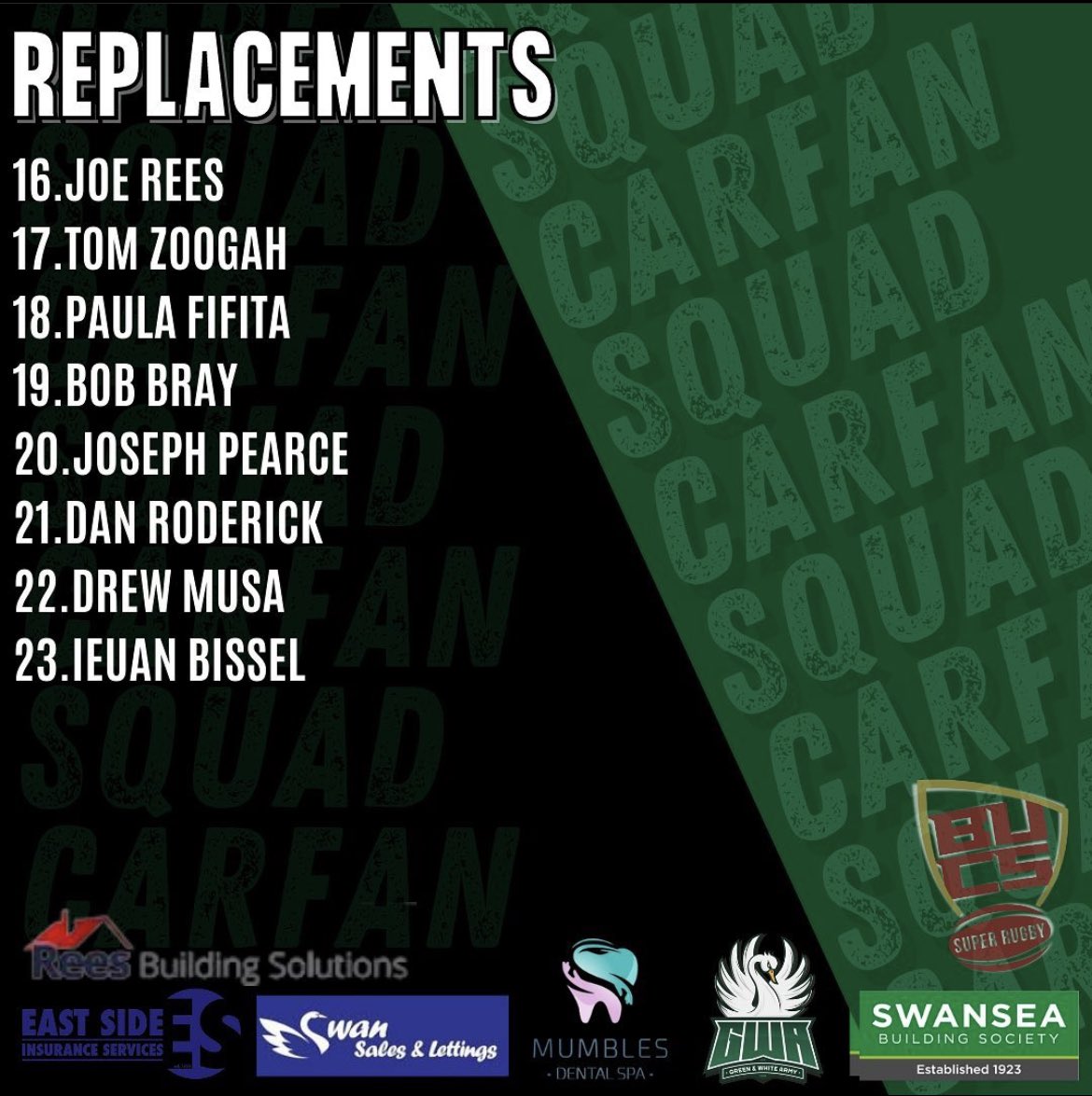 surfc_official's tweet photo. Presenting our Starting XV for our #BUCSSuperRugby game against Durham tomorrow! 🏉🦢

🏟️: St. Helens
🕰️: 6:30PM
🗓️: Wednesday (15 February 2023)

#SwanseaUni https://t.co/QCi1A23BHT