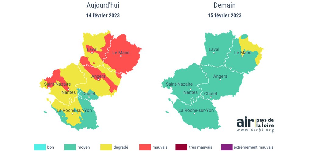 airpl_org's tweet photo. Aujourd'hui, pas d'amélioration à souligner pour la qualité de l'air en #PaysdelaLoire. L'indice est principalement dégradé à mauvais, excepté dans le sud de la région. Les #particulesfines PM2,5 restent le polluant principal.
#polllution #QualitéAir https://t.co/kbwu8ZT5oM