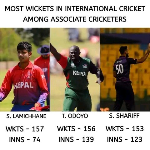 History rewritten!!!

Nepal's Sandeep Lamichhane is now the all time leading wicket taker in associate cricket. 

Best associate player @Sandeep25
#NepalCricket  #SandeepLamichhane