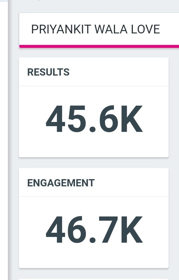 PriyAnkitFC's tweet photo. 45K Tweets Done.

Everyone Mass Retweet All The Top &amp; Latest Tweets From your Backup ids !

PRIYANKIT WALA LOVE https://t.co/crCwpMpvfl