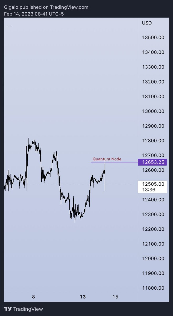 icttrader09's tweet photo. #quantumnode https://t.co/zcZosp7YM9