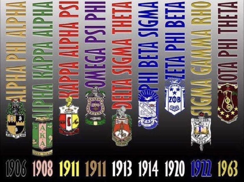FcpsUnity's tweet photo. On May 10, 1930, on the campus of Howard University, in Washington DC, the National Pan-Hellenic Council (NPHC). was established as a coordinating body of nine member historically Black Greek letter organizations. #FCPSKYBHM
#DEIB  #Forward_together https://t.co/u4DBUOhfUq