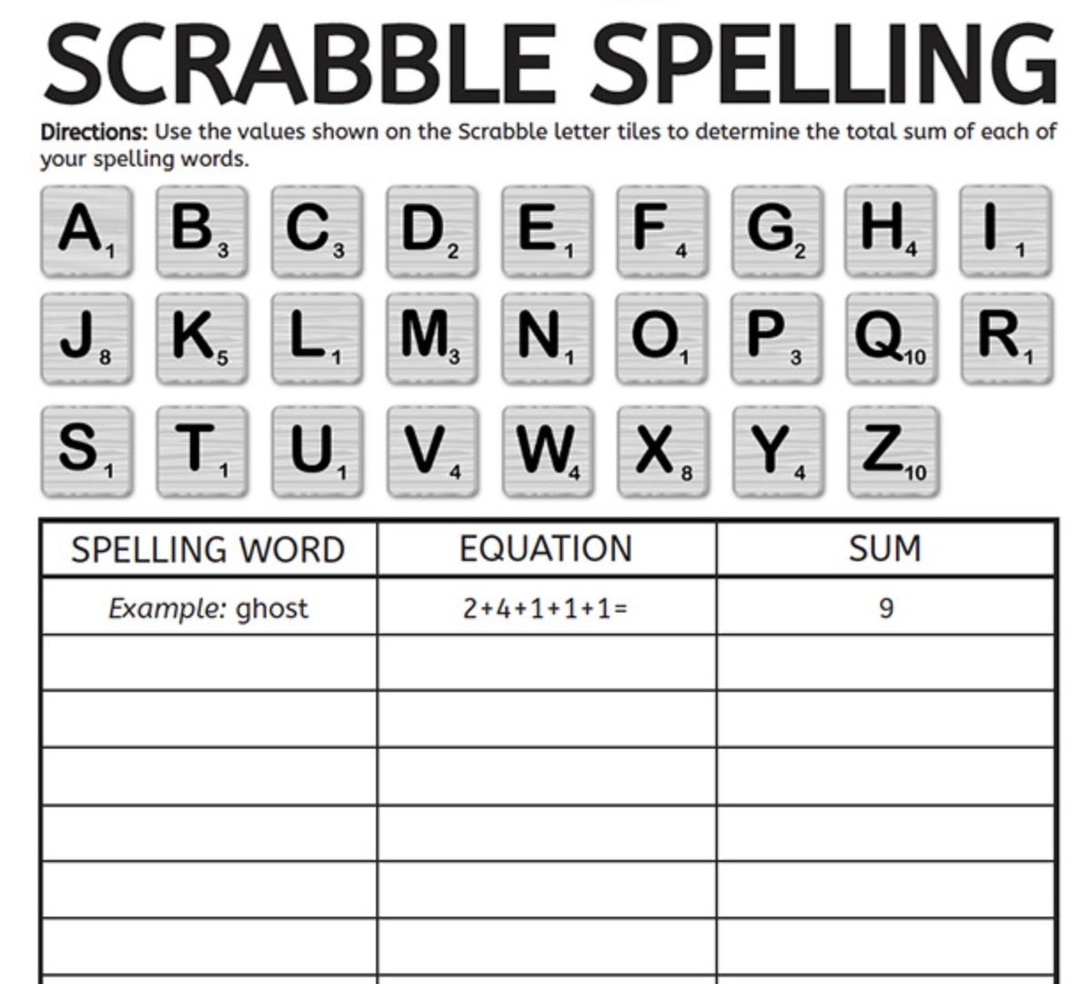 Maximize student success by incorporating math &amp; language skills in your lessons! Combining the two enhances critical thinking and problem solving skills. The activity "Scrabble Spelling" is a great way to use both math &amp; language while keeping students engaged! 
<a href="/PJLanguageArts/">PJ Language Arts Methodology UWindsor</a>
