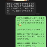 ツイートに含まれる画像