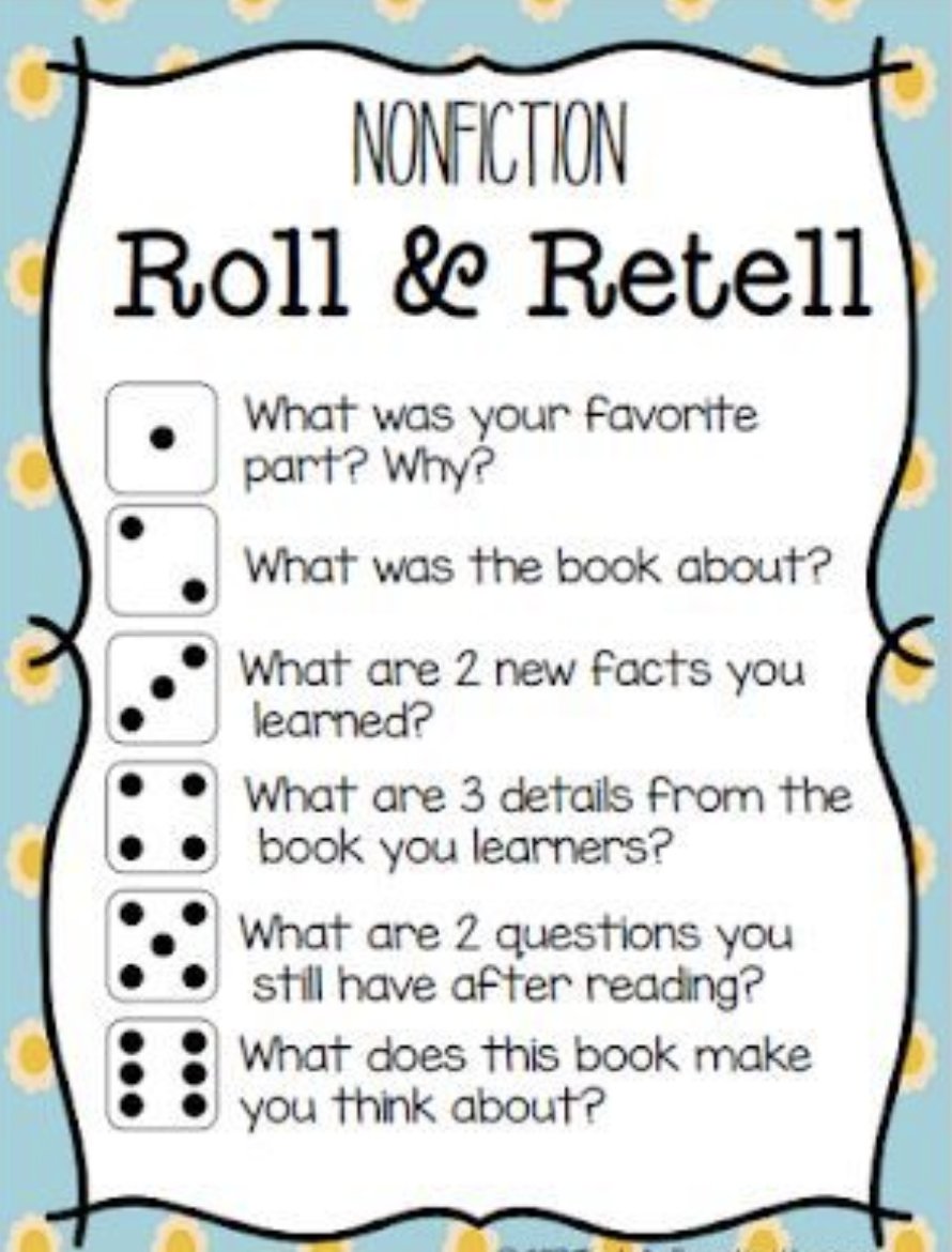 mlle_boucher's tweet photo. Use these fun "Roll &amp; Retell" questions to help students practice their reading comprehension skills! This can be used for both fiction &amp; non-fiction texts by rolling a dice &amp; having students answer the question that matches the dice. @PJLanguageArts https://t.co/gCecm0nnqm