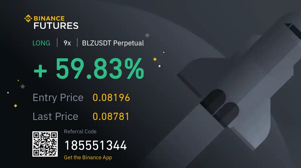 Crypto_sniperr's tweet photo. I am ablaze with $BLZ https://t.co/AcXjjRT5R3