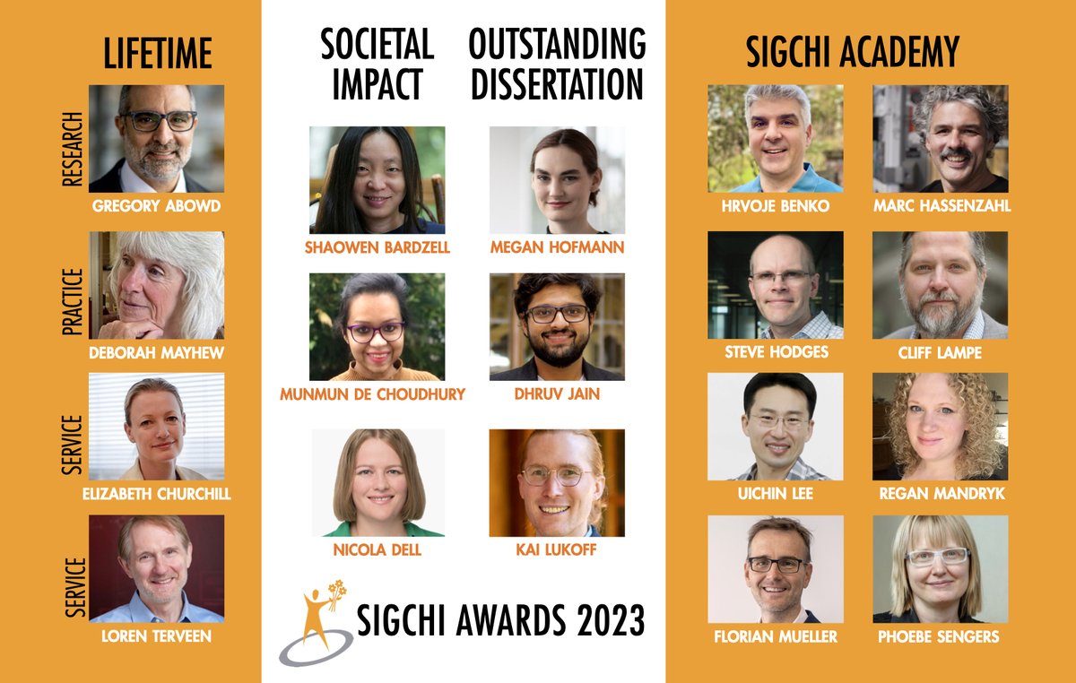 sigchi's tweet photo. 🎉Join us in congratulating our #SIGCHI #Awardees for 2023: https://t.co/Oj9qwfvJ3q

Lifetime Research: Gregory Abowd @gabowd 
Lifetime Practice: Deborah Mayhew
Lifetime Service: Elizabeth Churchill @xeeliz &amp; Loren Terveen @lorenterveen https://t.co/0dQB9oOxJh