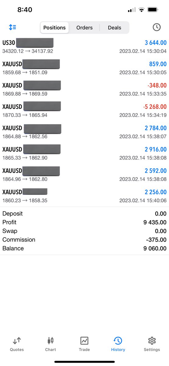 DolphTradesfx's tweet photo. CPI treated me great now I get to rest for the week🙌🏾 it was a great day to be a fundamental trader💯 https://t.co/ZPNzQrVZ65