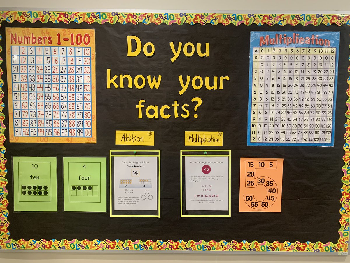 msgreenblatt's tweet photo. This week’s focus strategy is adding to make teen numbers and multiplying by 5s! Practicing these facts to prepare for our Fluency Friday. @CherokeeLane_ES #fluencyfriday https://t.co/w54G6x5KD9