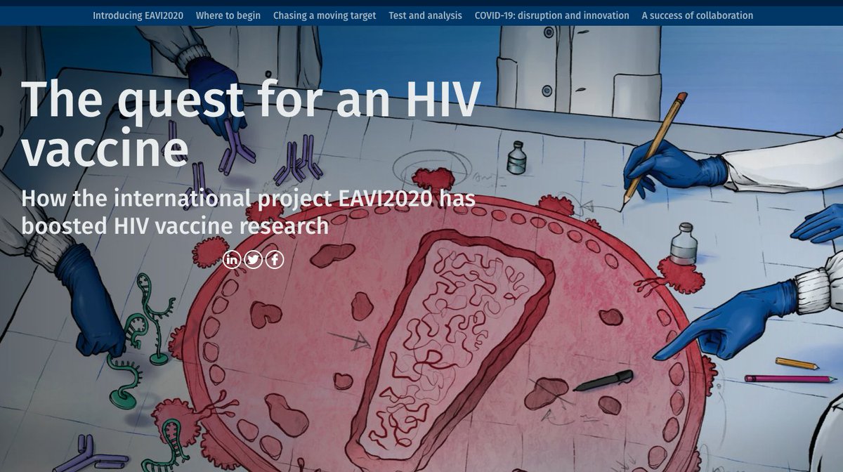 EAVI2020 tweet media