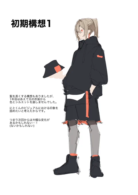 弐十くん(の新衣装お仕立ていたしました!(構想案の公開は許可済みです) 