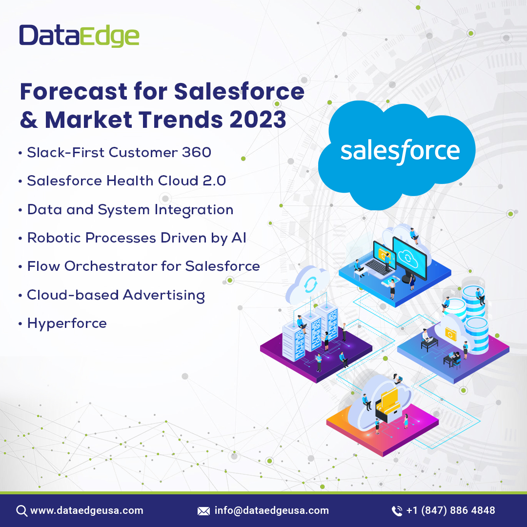 Forecast for #Salesforce and Market Trends 2023 | @dataedgeusa 

💻 dataedgeusa.com
📧 info@dataedgeusa.com
📞 +1 (847) 886 4848 

#salesdevelopment #salesforcearchitect #salesforcelightning #salesforceadmin #salesforceconsultant #ai #ml #techtrends #technology