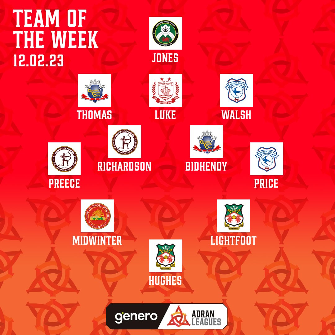 AdranLeagues's tweet photo. ✨ TÎM YR WYTHNOS ✨

Introducing your #GeneroAdranLeagues Team of the Week... https://t.co/QfJwhBHyTg