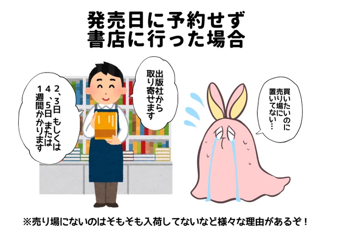 本屋さんで新刊を予約するとこんなにハッピー!!!!!!