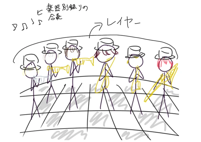 夢語るだけならタダなので言うんだけどいつかノスタルジアのコスプレでこれやりたい
楽器持ってるレイヤーは左右に揺れたりして軽く振り付けする 