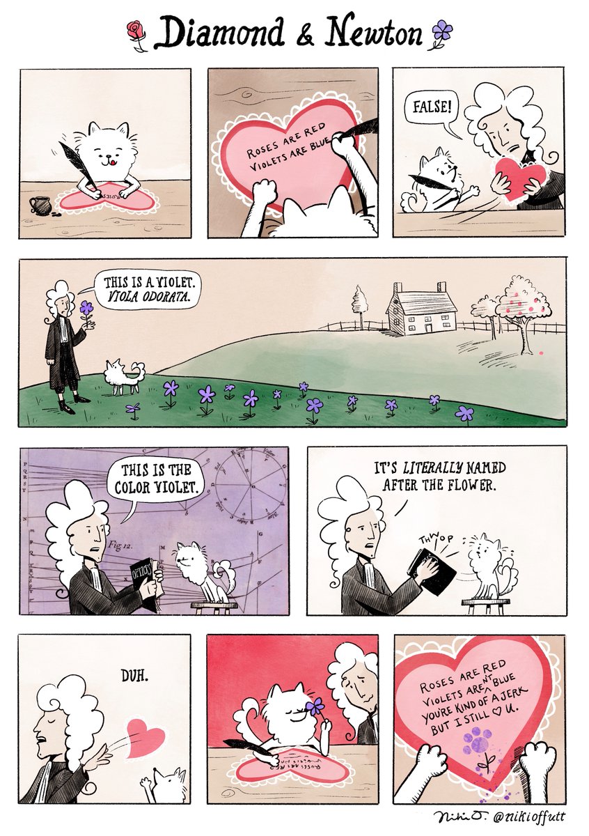 nikioffutt's tweet photo. Happy Valentine’s Day https://t.co/UmSTcWxMJL