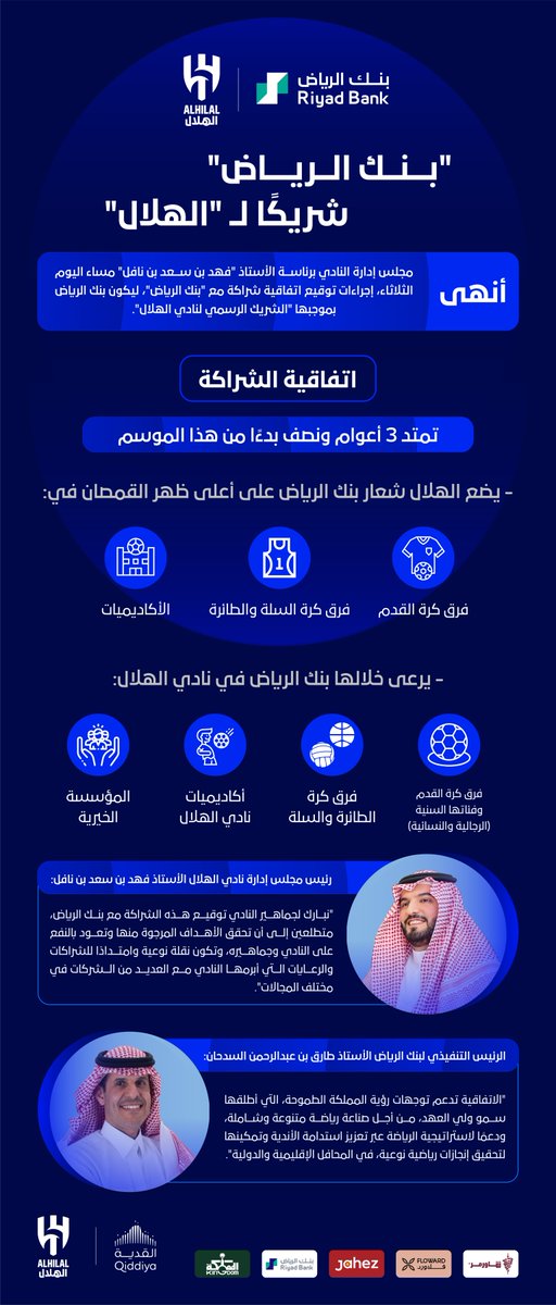 📄 #بنك_الرياض شريكًا لـ' #الهلال '💙