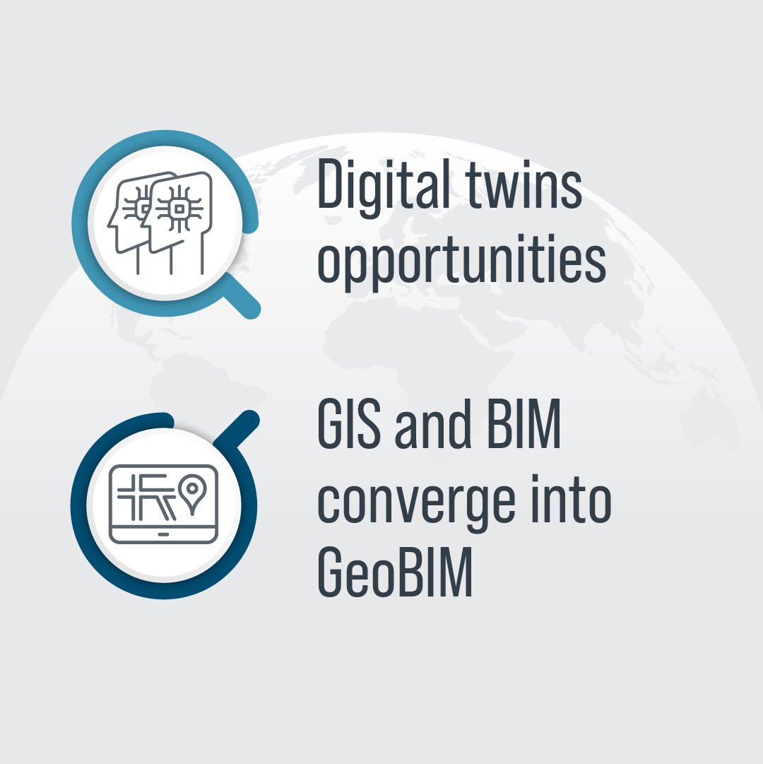 GeoDecisions tweet media