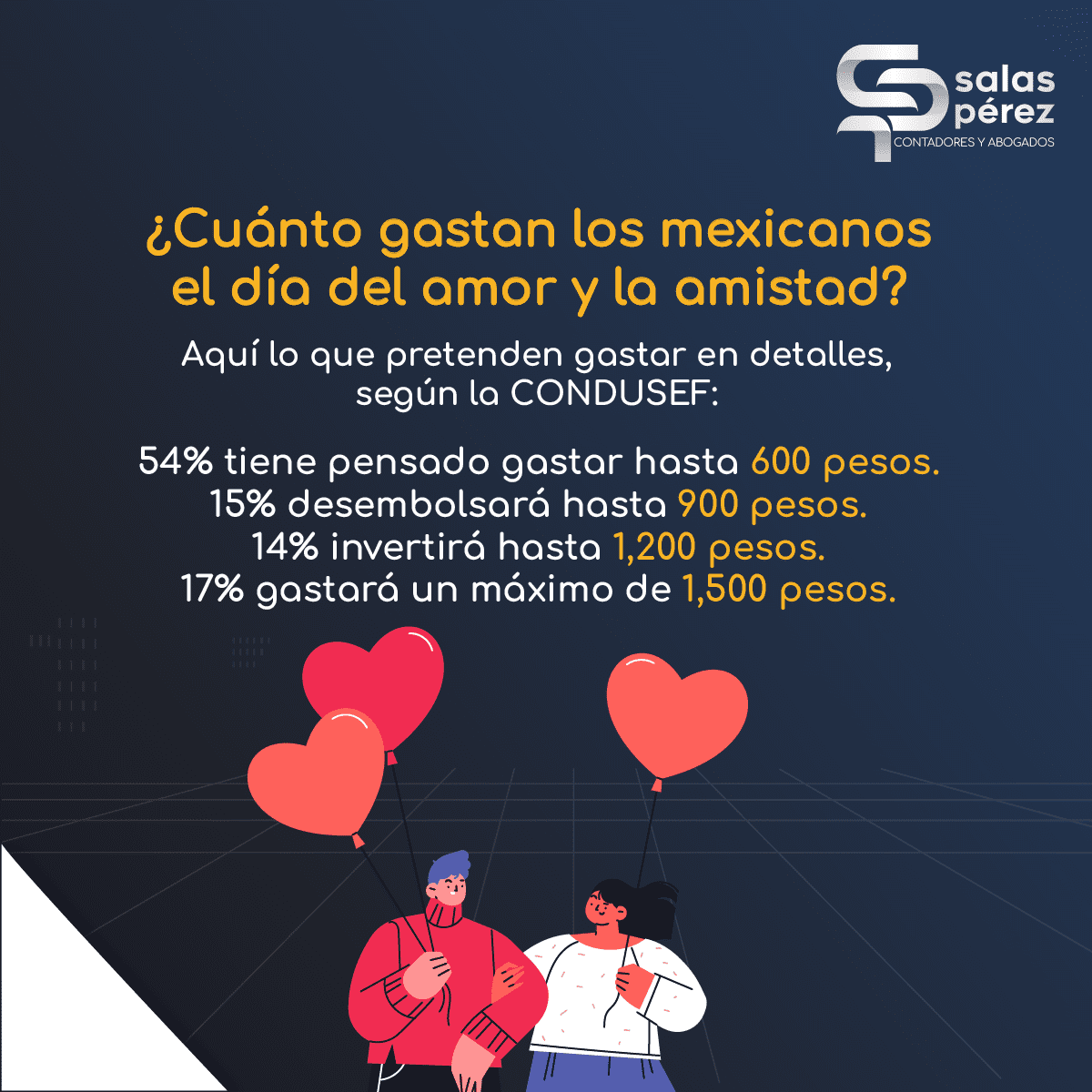 SalasContadores's tweet photo. ¡FELIZ DÍA DEL AMOR Y LA AMISTAD! 
¿Sabes cuánto gastamos los mexicanos en San Valentín? ❤️👼

¿Cuánto gastas tú en esta fecha? https://t.co/9cOGL7SNEF