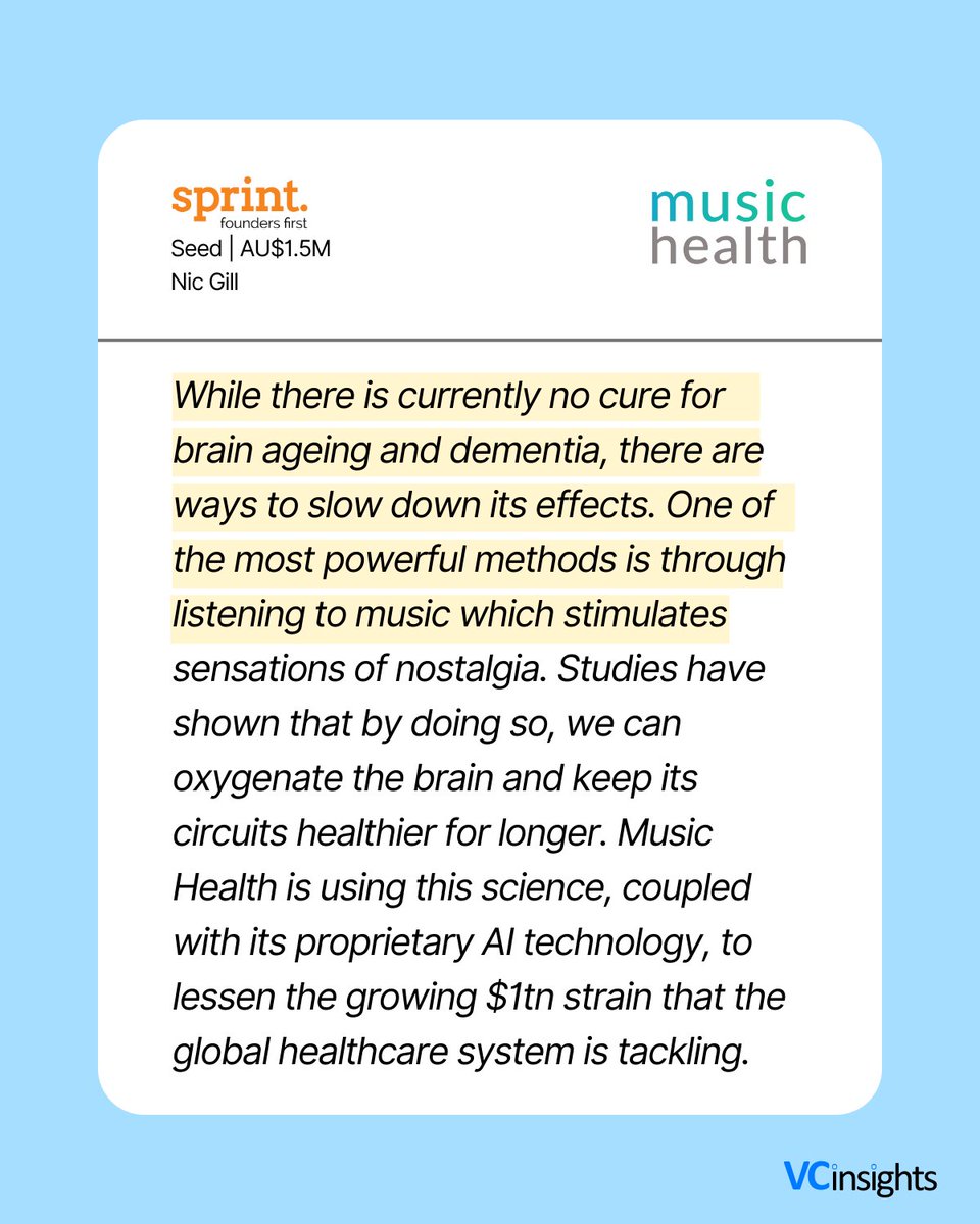 VCInsights_'s tweet photo. 🎵 Music Health (health tech)

Music Health tackle the behavioural and psychological symptoms of dementia, using targeted music to stimulate the brain.

𝗥𝗮𝗶𝘀𝗲: Seed | AU$1.5M

𝗜𝗻𝘃𝗲𝘀𝘁𝗼𝗿 𝗠𝗲𝗺𝗼: @SprintVc by Nic Gill

𝗥𝗲𝗮𝗱 𝗺𝗲𝗺𝗼: https://t.co/98xKOHW2Ce https://t.co/mnnmN0DrR3