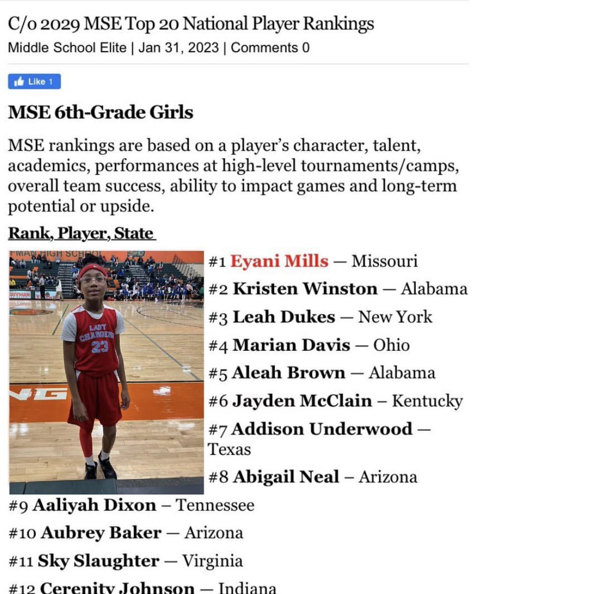 Aleahb2030's tweet photo. I am blessed to be the No. 6 player in country on the 2029 list and the No. 11 on the 2030 list as a true 5th grader! Thank you @MSEProspects  #keepworking  #keepimproving @ALSoStarz  @ALSoStarz_2030 https://t.co/6dEWeI3SzK