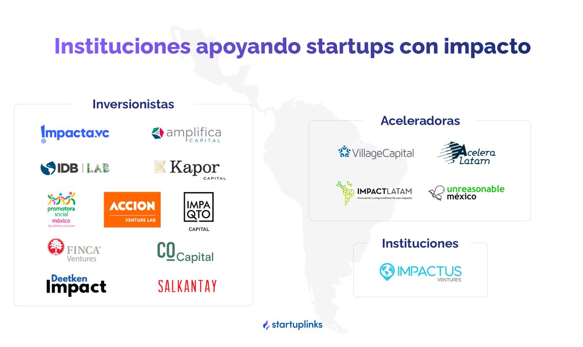 StartuplinksW's tweet photo. ¿Eres una #startup de #impacto y estás buscando inversión o aceleración y no sabes a qué instituciones acercarte? 🤔

Acá te compartimos un listado de aceleradoras e inversionistas  que aceleran e inverten en #startups con impacto de #LATAM 📜 https://t.co/t93yyRTWzG