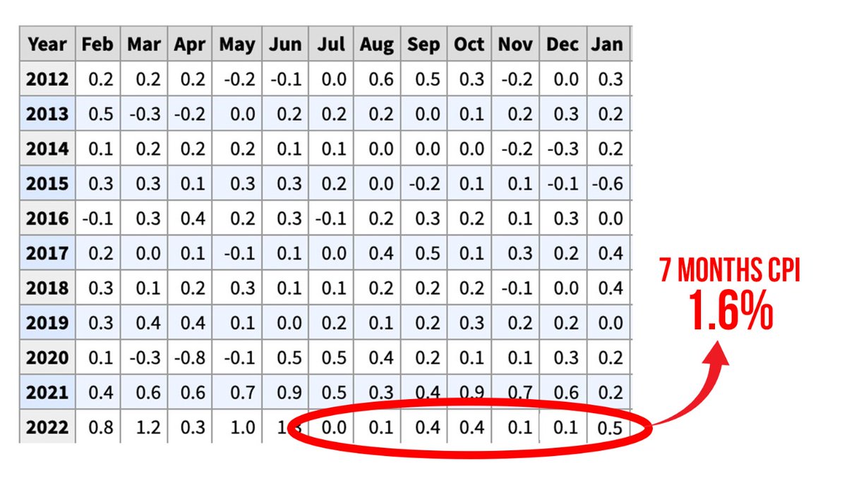 Ran Neuner tweet media