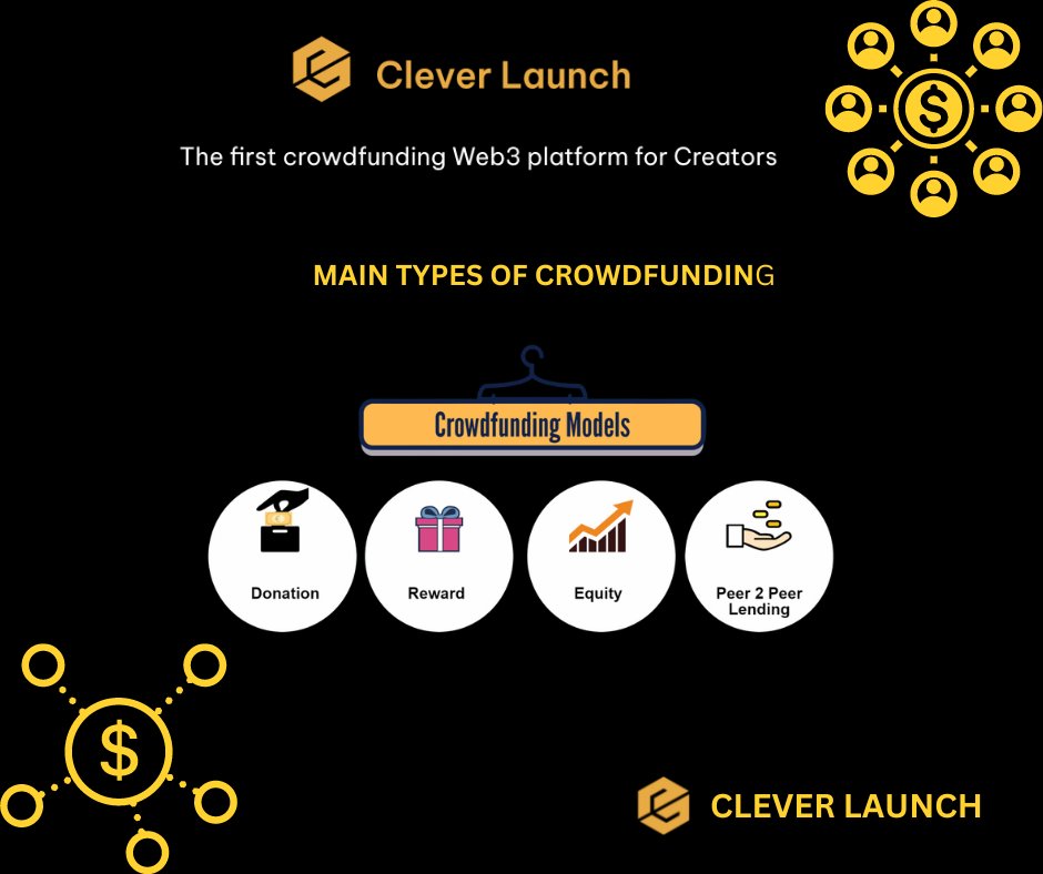 cleverlaunch's tweet photo. The main types of crowdfunding:
- Donation-based
- Rewards-based
- Equity
- Peer-to-peer lending
What do you have to do to be funded?
Please send us your creative idea: https://t.co/MxiseLEUHT 
For more information: https://t.co/KFz85hDylP
#cleverlaunch #creators #crowdfunding https://t.co/TVBrbMj0dC