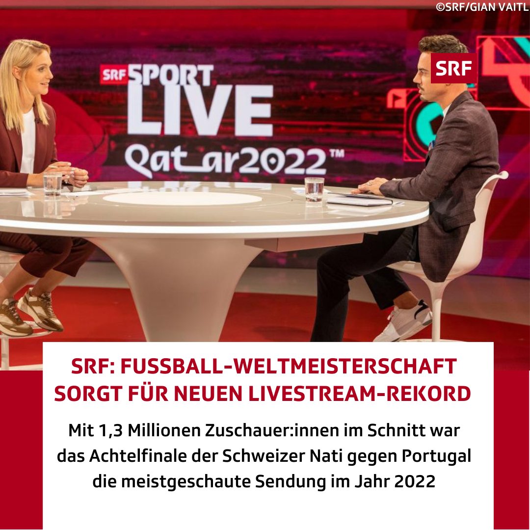 SRGSSR's tweet photo. 📺 Der Fernseher ist in fast allen Schweizer Wohnzimmern zu finden. Trotz Streamingdiensten und Onlineangeboten: Das klassische Fernsehen ist weiterhin beliebt. Gemäss Mediapulse erzielt das klassische Fernsehen weiterhin die höchsten Tagesreichweiten. https://t.co/0QVKkS0gvr