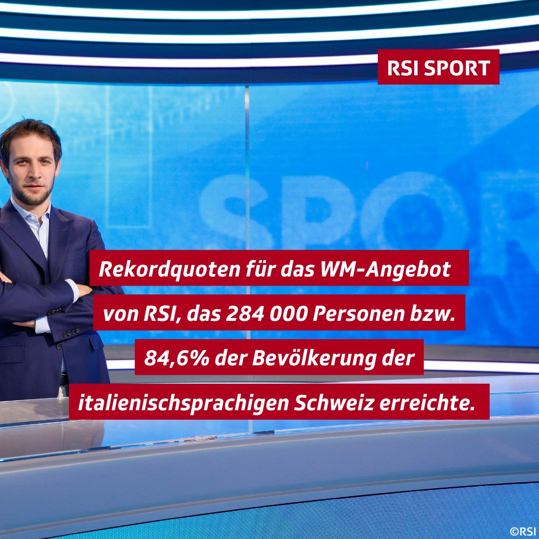SRGSSR's tweet photo. 📺 Der Fernseher ist in fast allen Schweizer Wohnzimmern zu finden. Trotz Streamingdiensten und Onlineangeboten: Das klassische Fernsehen ist weiterhin beliebt. Gemäss Mediapulse erzielt das klassische Fernsehen weiterhin die höchsten Tagesreichweiten. https://t.co/0QVKkS0gvr