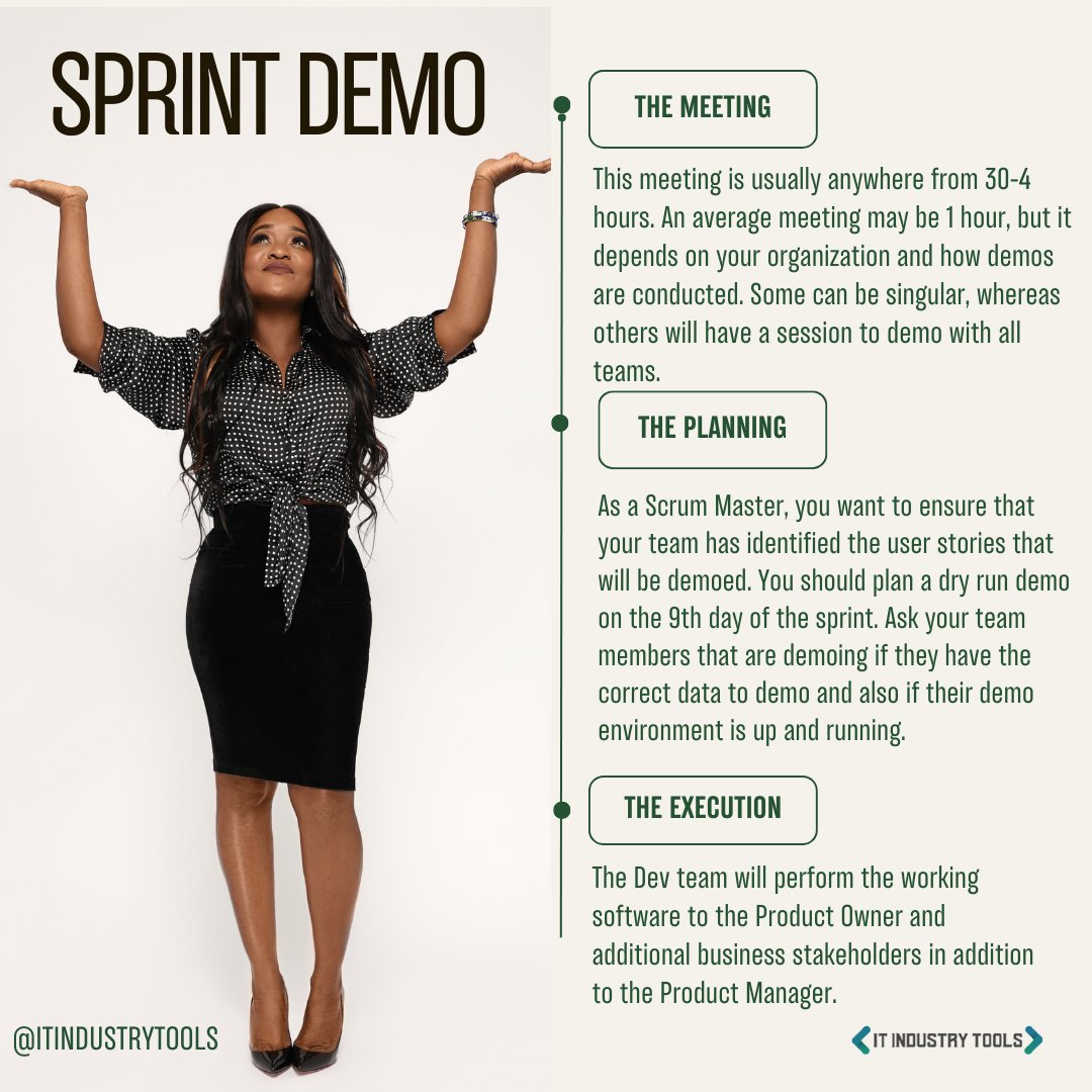 itindustrytools's tweet photo. Showcasing your team's progress is crucial to ensure alignment with stakeholders and receiving valuable feedback. Don't skip the sprint demo - it's a chance to celebrate wins and learn from mistakes to continually improve your product! #ScrumMaster #Agile #SprintDemo https://t.co/NYqNiPNDUv