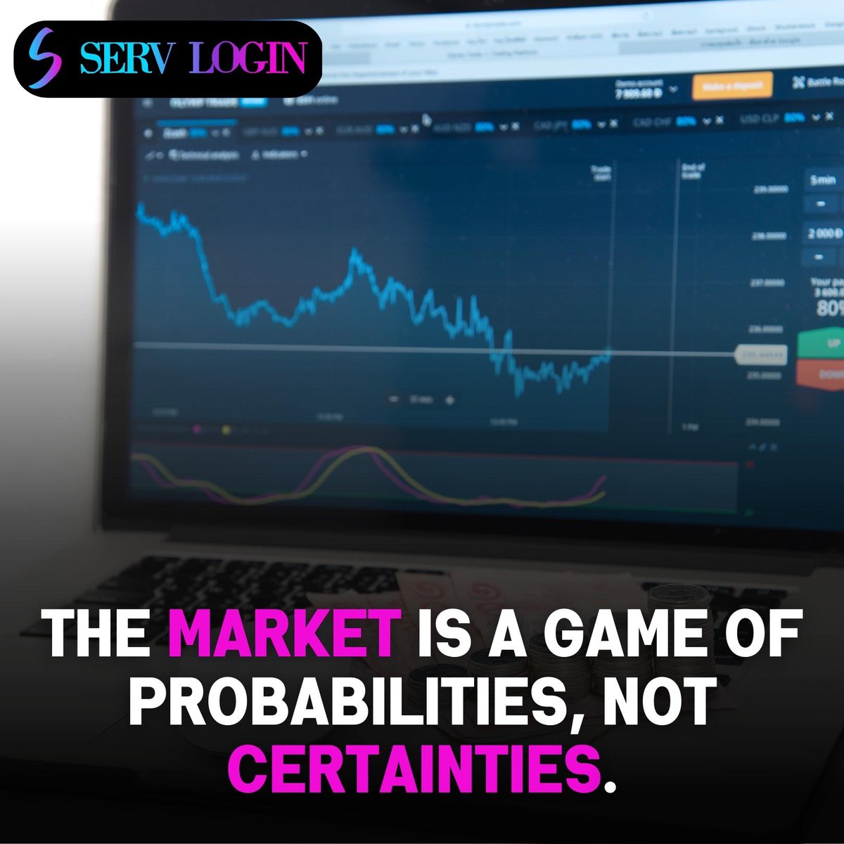 servlogin's tweet image. Success In Trading Is Based On Probabilities, Not Certainties. By Embracing A Probabilistic Approach, Traders Can Navigate The Complexities And Uncertainties Of The Market With A Flexible And Holistic Perspective.

#trading #experience #success #approach #probability #servlogin