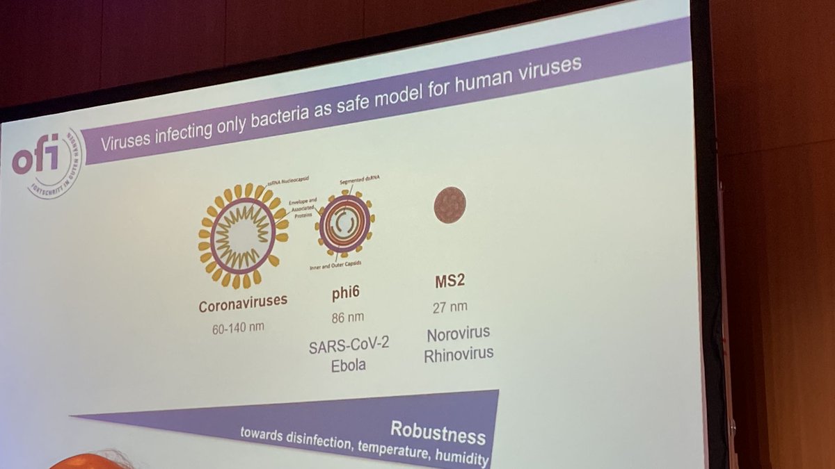 airmidhealthgrp's tweet image. Investigation of viral #aerosols on surfaces and in air for a better understanding of applying bacteriophages phi6 &amp;amp; MS2 as viral surrogates for #AirFilter evaluation

B. Führer of OFI Technology &amp;amp; Innovation Ltd, Austria #FILTECH2023