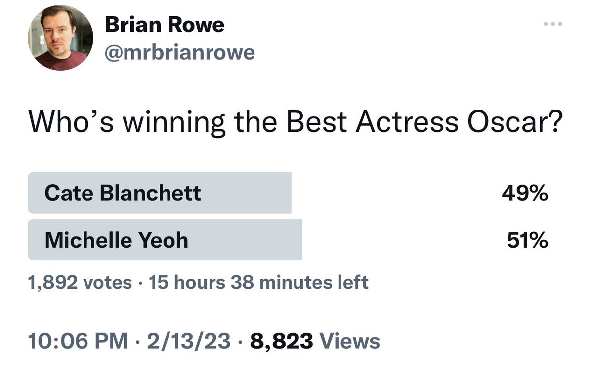 mrbrianrowe's tweet image. Wow, my latest poll is neck and neck!