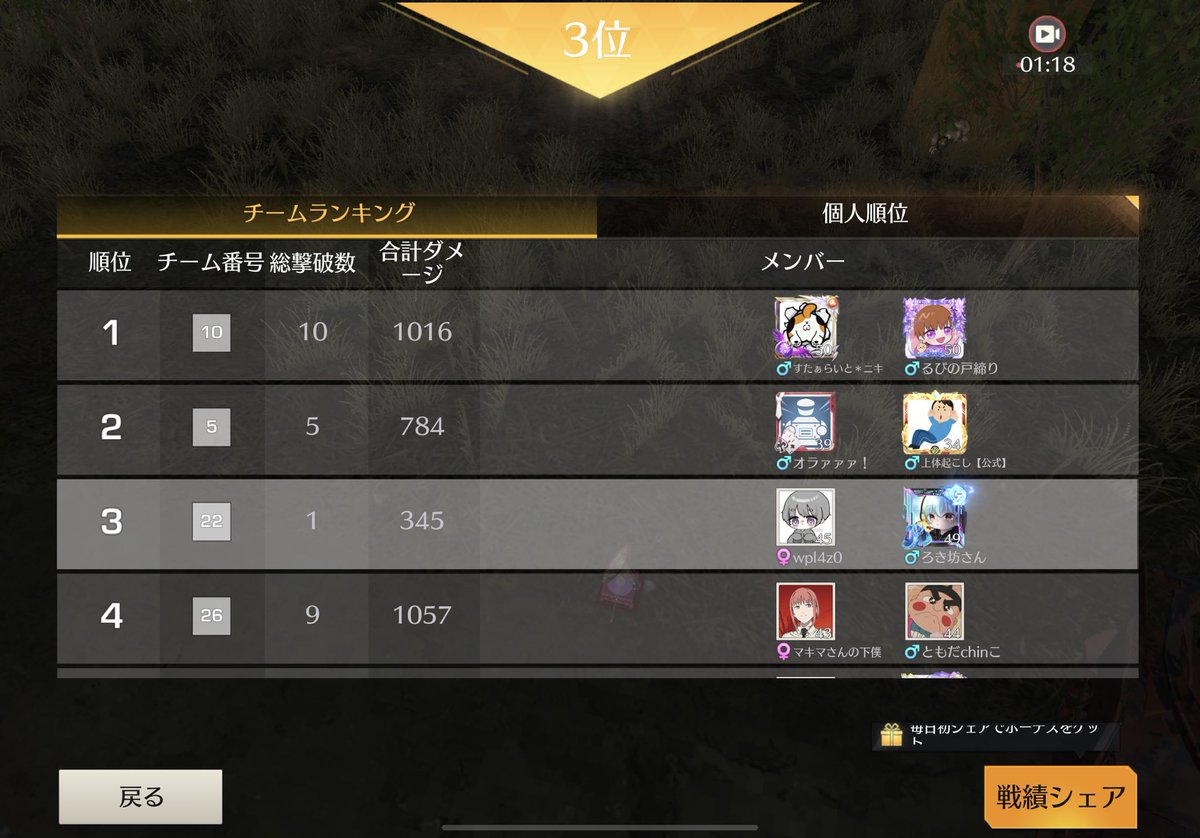 サッカー場医療耐久むずい