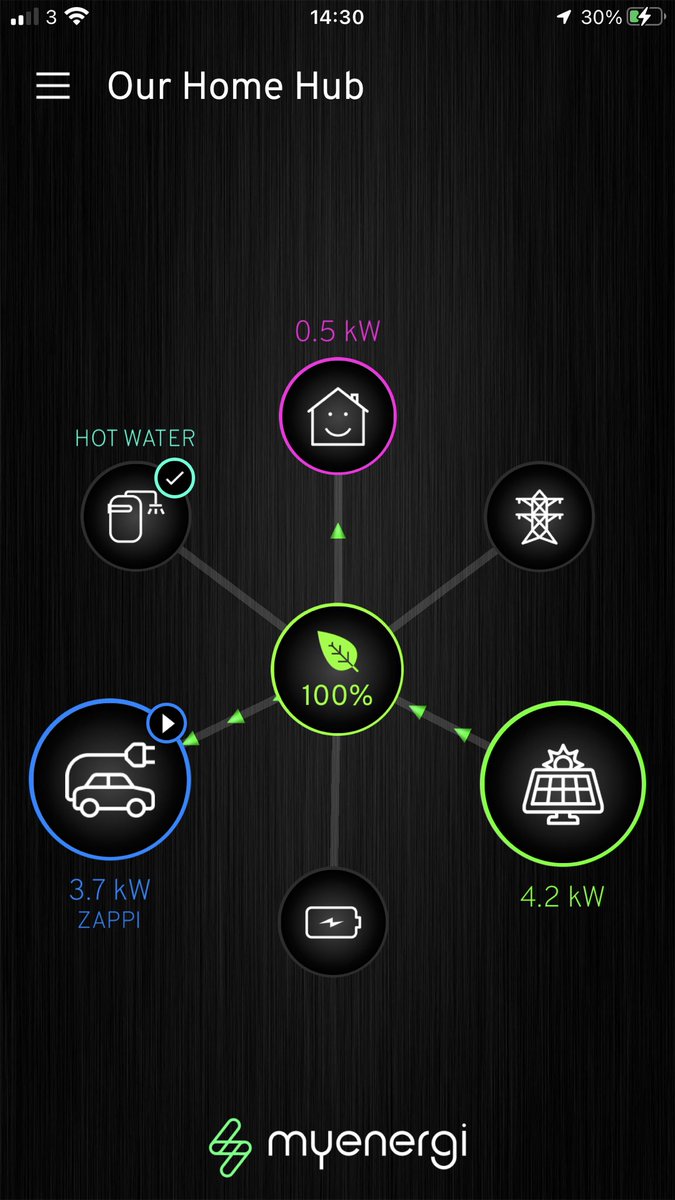 _acm_69_'s tweet image. Battery must be full 🤞 #guesswork